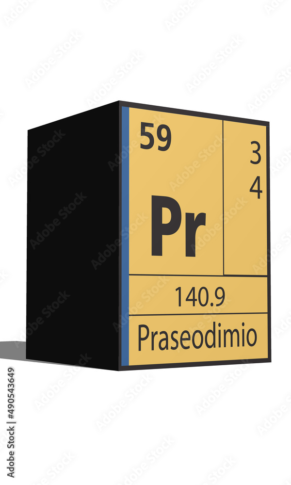 Praseodimio, Elementos de la tabla periódica Praseodimio, Elementos de la tabla periódica