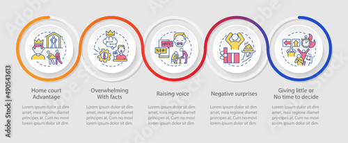 Being manipulated in relationships loop infographic template. Home court. Data visualization with 5 steps. Process timeline info chart. Workflow layout with line icons. Myriad Pro-Regular font used