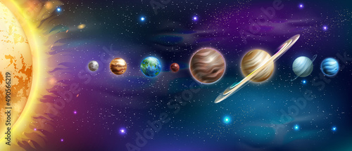 Solar system planet background, vector sun galaxy astrology infographic poster, Earth, Jupiter, Saturn. Universe astronomy map, education realistic school banner, stars, cosmos. Solar system clipart photo