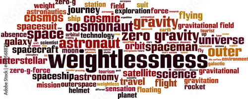 Weightlessness word cloud
