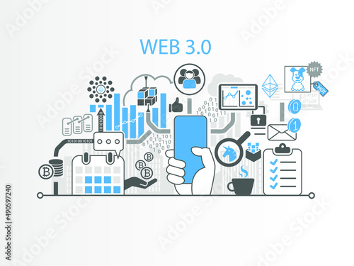 Web3 concept and infographic with different icons in flat design. Web banner with hand holding smart phone access Web 3.0 services.