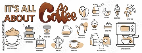 Food line icon set - coffee to go, hot tea, green, pot, cup, croissant, french press, coffee maker, turkish, tree, love, machine, pack, beans, kettle, drinks