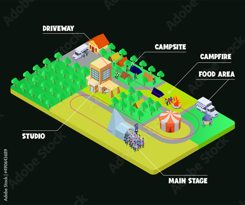 Isometric style illustration of campsite and lodging map