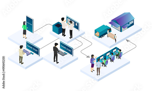 Game play flow isometric style illustration