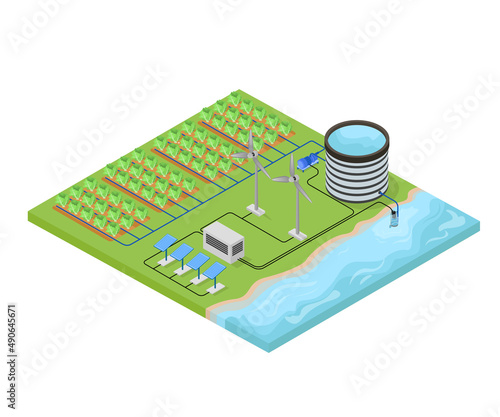 Isometric style illustration of mustard plantation irrigation technology
