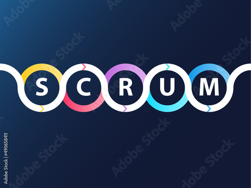 Scrum agile development infographic with text. Perfect as headline or background for presentation or newsletter
