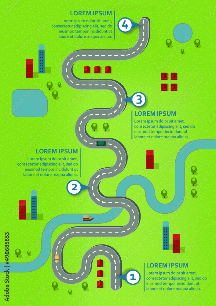 Business workflow roadmap, infographic flat lay style, in A4 portrait format on natural landscape background with 4 check points