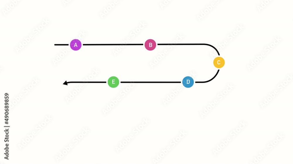 Animated simple curve arrow line with colourful pins. Business graph showing company milestones, 4K video. Animated simple curve arrow line with colourful pins. Business graph showing company milestones, 4K video.