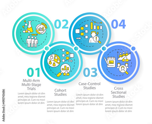 Clinical studies types circle infographic template. Healthcare test. Data visualization with 4 steps. Process timeline info chart. Workflow layout with line icons. Myriad Pro-Bold, Regular fonts used