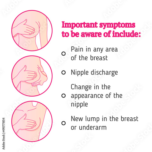 Breast health. Breast cancer. Self-examination, symptoms, diagnostics, treatments. Medicine, pathology, anatomy. Info-graphic. National Breast Cancer Awareness. Health-care poster or banner template.