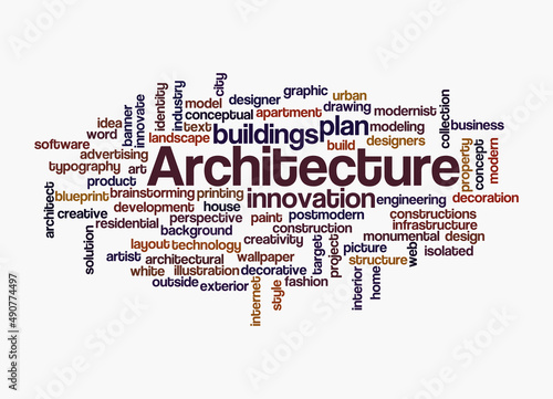 Word Cloud with ARCHITECTURE concept, isolated on a white background