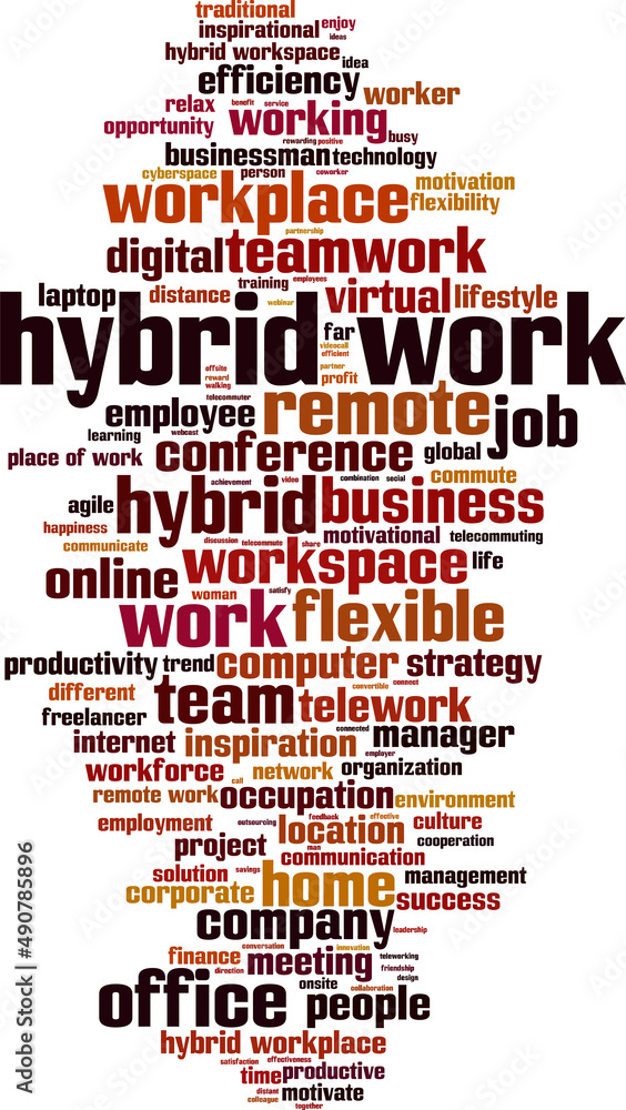 Obraz premium Hybrid work word cloud