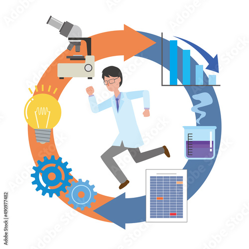 研究開発のトライアルアンドエラーのイメージイラスト
