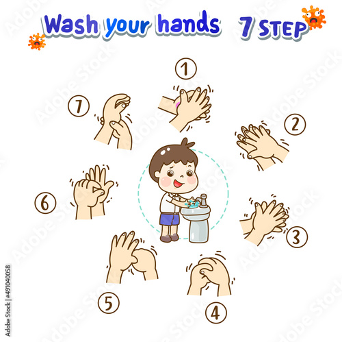 Fototapeta Naklejka Na Ścianę i Meble -  Cartoon How to Wash Your Hand Vector.