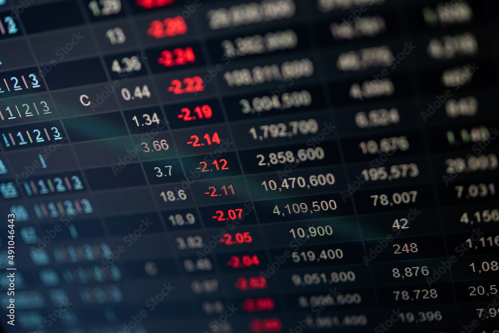 Candlestick graph chart of stock and forex market to represent the Candlestick graph chart of stock and forex market to represent the
