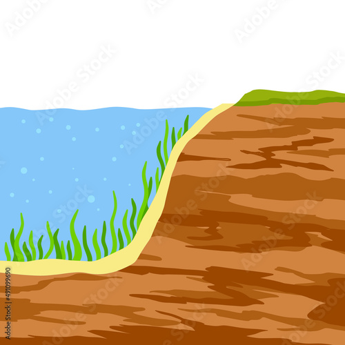 Water shore. Land in cross section. Coast of pond and bottom of lake. Ecology and geology. Flat cartoon illustration