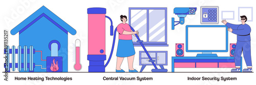 Home Heating, Central Vacuum System, and Indoor Security Illustrated Pack