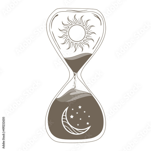 sand clock