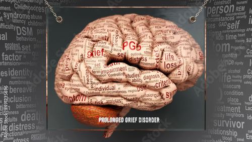 Prolonged grief disorder anatomy - its causes and effects projected on a human brain revealing Prolonged grief disorder complexity and relation to human mind. Concept art, 3d illustration