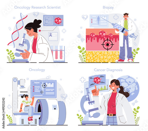 Oncology research set. Cancer disease modern diagnostic and treatment.