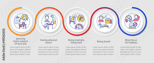 Clues of wrong career choice loop infographic template. Being bored. Data visualization with 5 steps. Process timeline info chart. Workflow layout with line icons. Myriad Pro-Regular font used