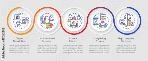 Red lights in employment interview loop infographic template. HR process. Data visualization with 5 steps. Process timeline info chart. Workflow layout with line icons. Myriad Pro-Regular font used