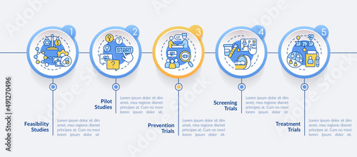 Types of clinical studies circle infographic template. Medical test. Data visualization with 5 steps. Process timeline info chart. Workflow layout with line icons. Myriad Pro-Bold, Regular fonts used