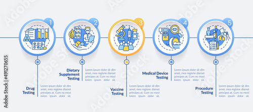 Things to be tested circle infographic template. Investigation work. Data visualization with 5 steps. Process timeline info chart. Workflow layout with line icons. Myriad Pro-Bold, Regular fonts used