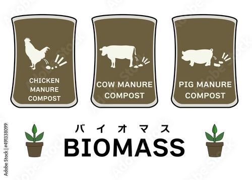 ラフなタッチの鶏糞・牛糞・豚糞堆肥のイラストセット（有機栽培やバイオマス原料のイメージに）