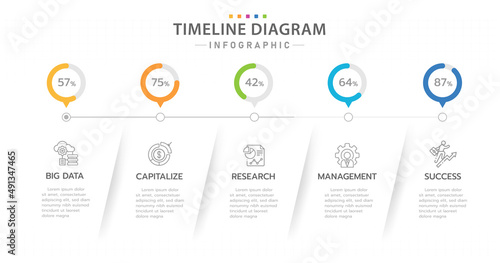 Infographic template for business. 5 Steps Modern Timeline diagram calendar with pie charts, presentation vector infographic.