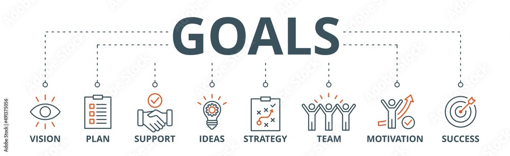 Goals banner web icon vector illustration concept with icon of vision, plan, support, ideas, strategy, team, motivation, and success Goals banner web icon vector illustration concept with icon of vision, plan, support, ideas, strategy, team, motivation, and success