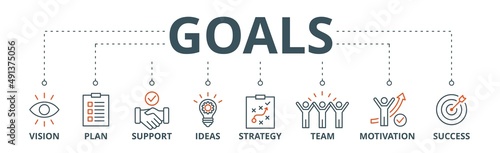 Goals banner web icon vector illustration concept with icon of vision, plan, support, ideas, strategy, team, motivation, and success