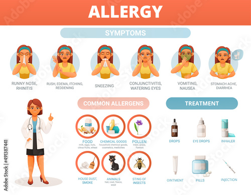 Allergy Cartoon Infographics