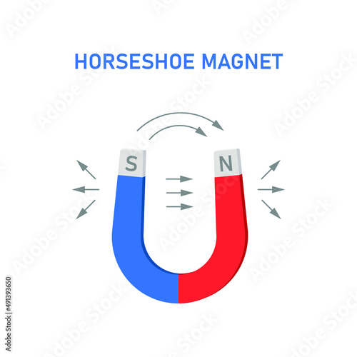 Horseshoe magnet flat illustration. Magnetic field infographic. Vector 