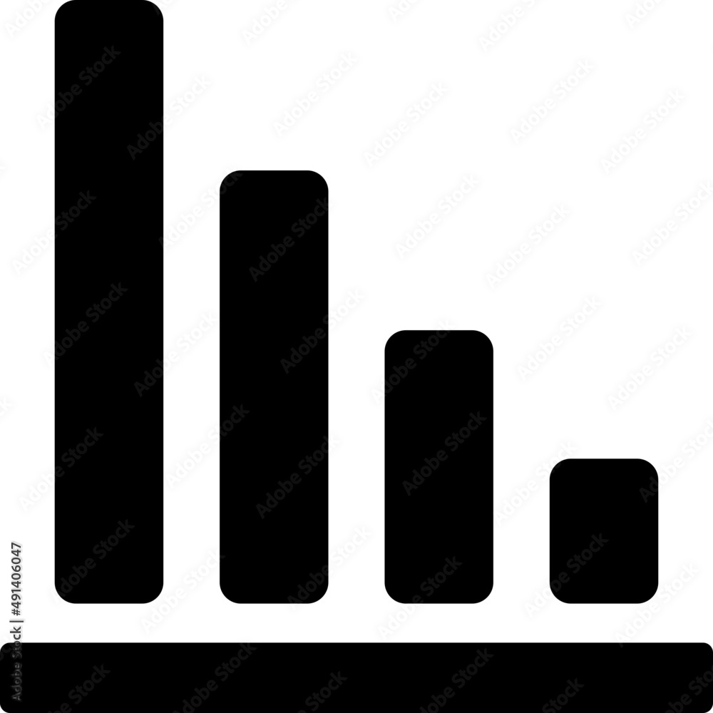 Chart Report Chart Report
