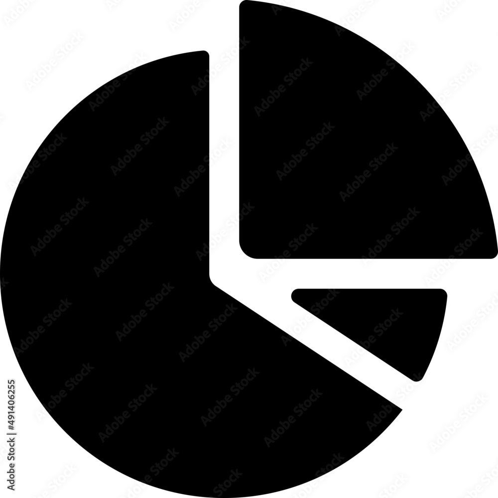 Pie Chart Pie Chart
