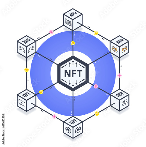 NFT blocks with crypto objects of art, sports, music, video, games, Digital items. Online NFT collectibles market in trendy modern colors. Isometric NFT block,  blockchain technology concept.