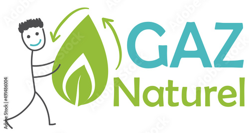 Gaz naturel, énergie propre