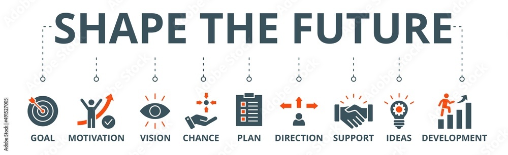 Shape the future banner web icon vector illustration concept for business planning with an icon of the goal, motivation, vision, chance, plan, direction, support, ideas, and development Shape the future banner web icon vector illustration concept for business planning with an icon of the goal, motivation, vision, chance, plan, direction, support, ideas, and development