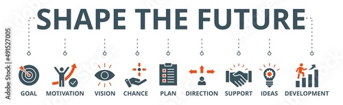 Shape the future banner web icon vector illustration concept for business planning with an icon of the goal, motivation, vision, chance, plan, direction, support, ideas, and development