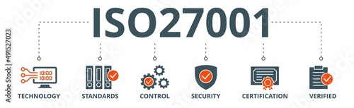 ISO27001 banner web icon vector illustration concept for information security management system (ISMS) with an icon of technology, standards, control, security, certification, and verified