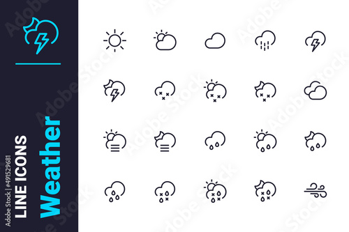 Meteorological weather forecast icons set