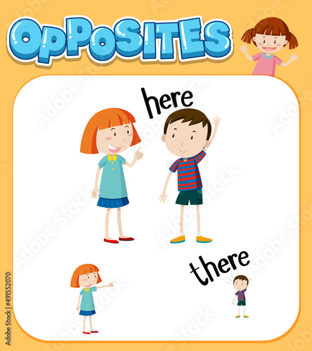 Opposite words for here and there