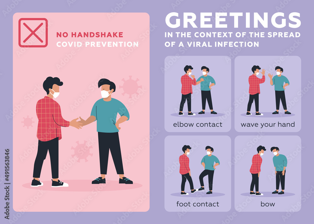 Greetings in the context of the spread of a viral infection. Coronavirus prevention. Vector image. Greetings in the context of the spread of a viral infection. Coronavirus prevention. Vector image.