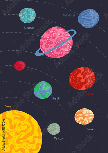 Space planets, asteroid, moon, fantasy space illustration. Solar system planets isolated on white background. Collection of planets of the solar system. Posters for childrens education.