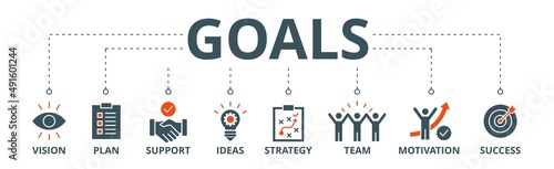Goals banner web icon vector illustration concept with icon of vision, plan, support, ideas, strategy, team, motivation, and success