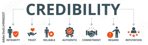 Credibility banner web icon vector illustration concept with icon of integrity, trust, reliable, authentic, commitment, regard, and reputation photo