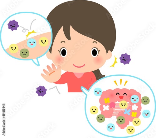 人の常在菌、腸内細菌、免疫力のイメージ