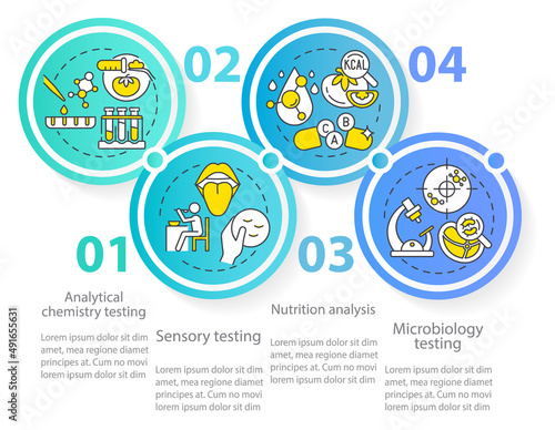 Food test procedures circle infographic template. Nutrition analysis. Data visualization with 4 steps. Process timeline info chart. Workflow layout with line icons. Myriad Pro Regular font used
