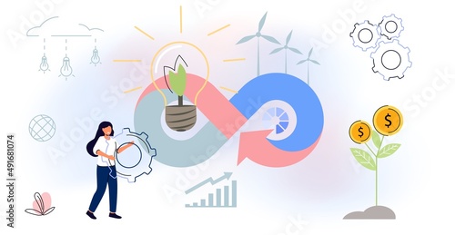 Circular Economy Symbol Sustainable Story Line concept Manufacturing cycle Optimal reuse of resources vector illustration Environmental friendly industrial loop for high efficiency Reduced management